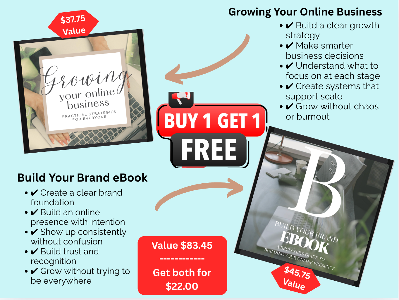 Growing Your Online Business and Building your Brand Bundle!