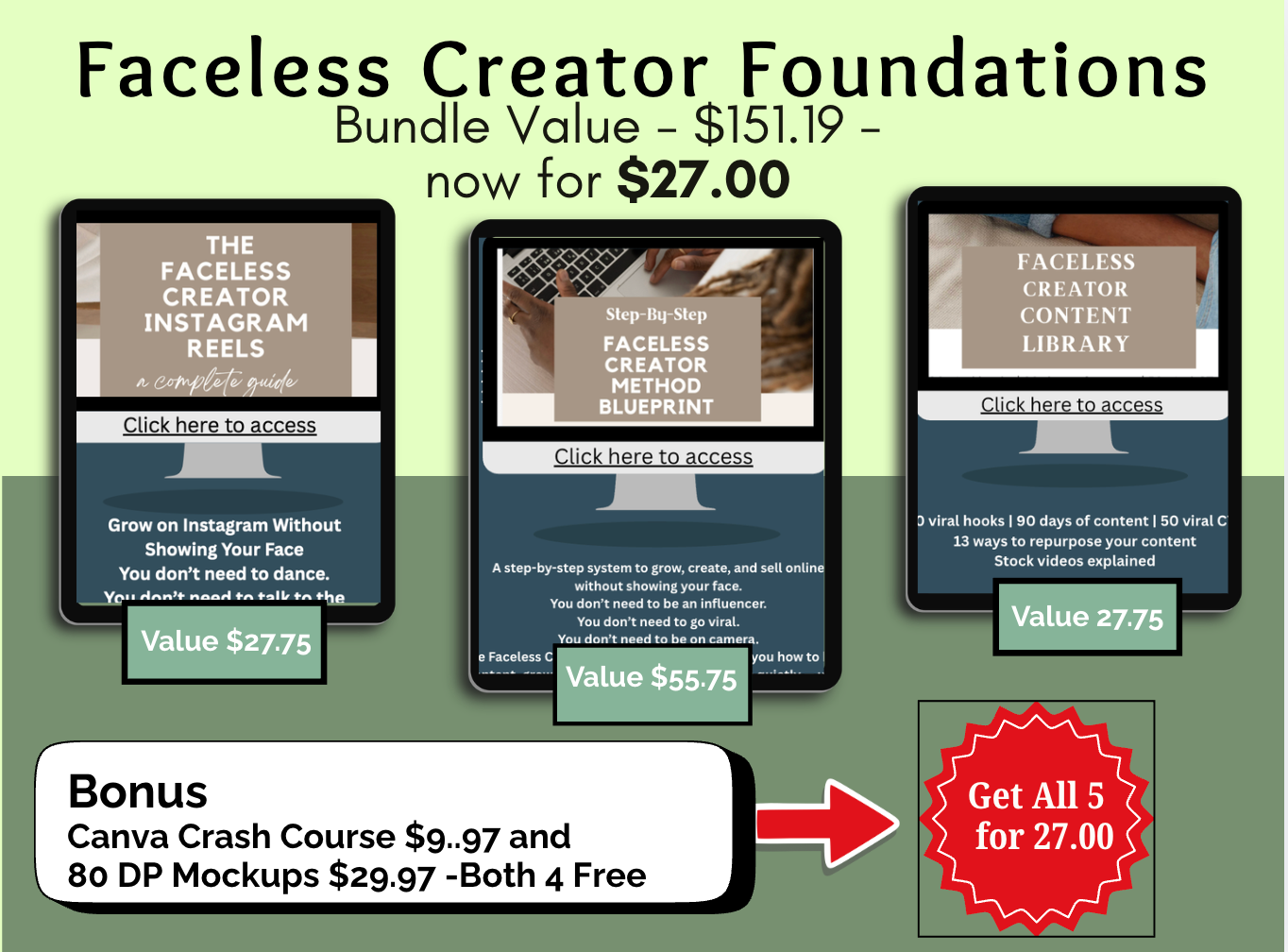 Faceless Creator Foundations Bundle