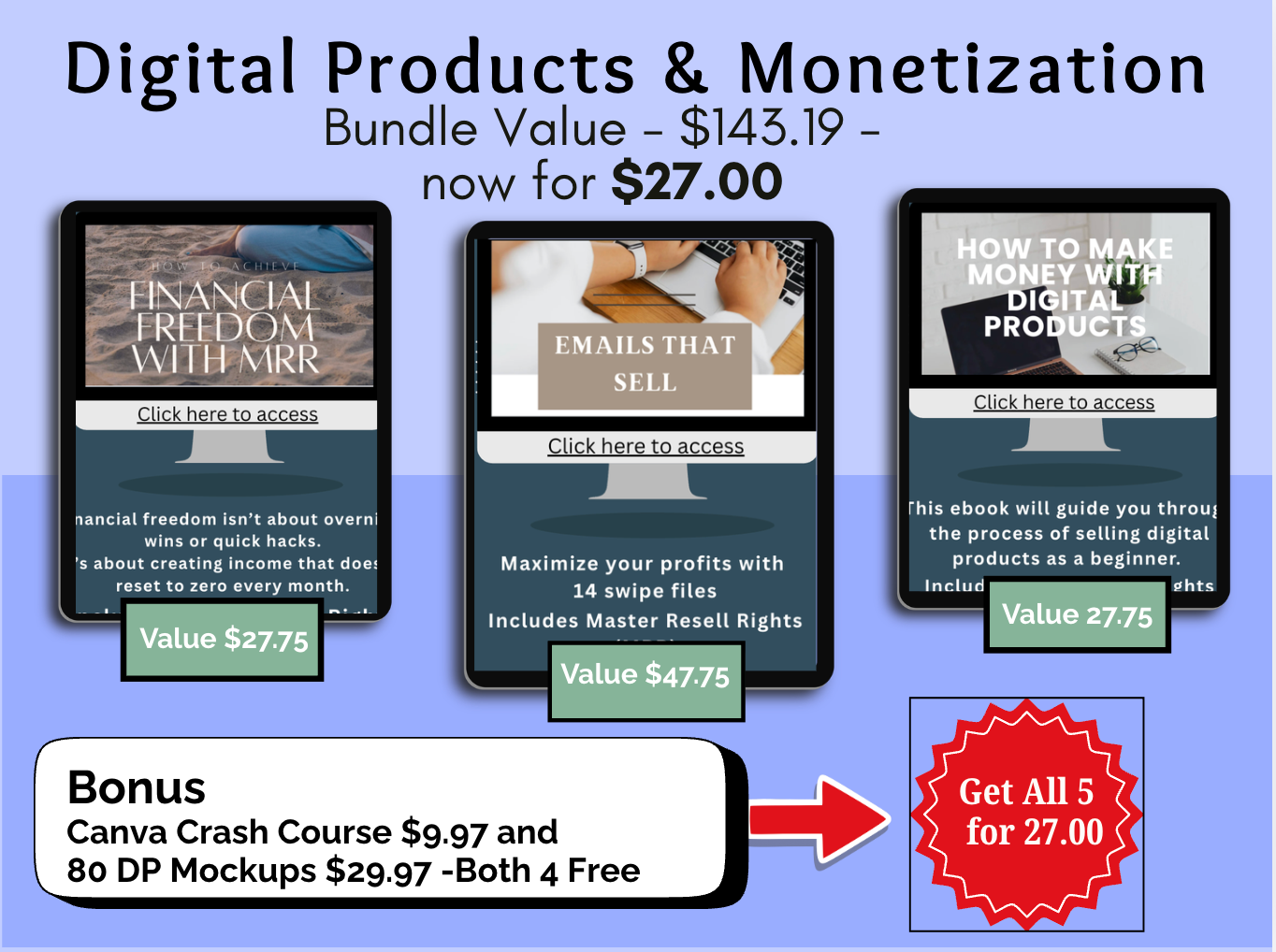 💰 Digital Products Monetization Bundle